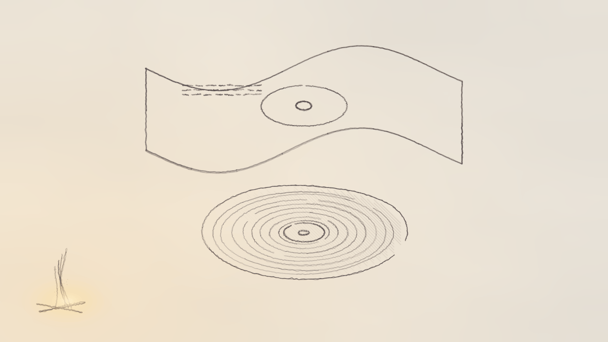 flexi-sonosheet