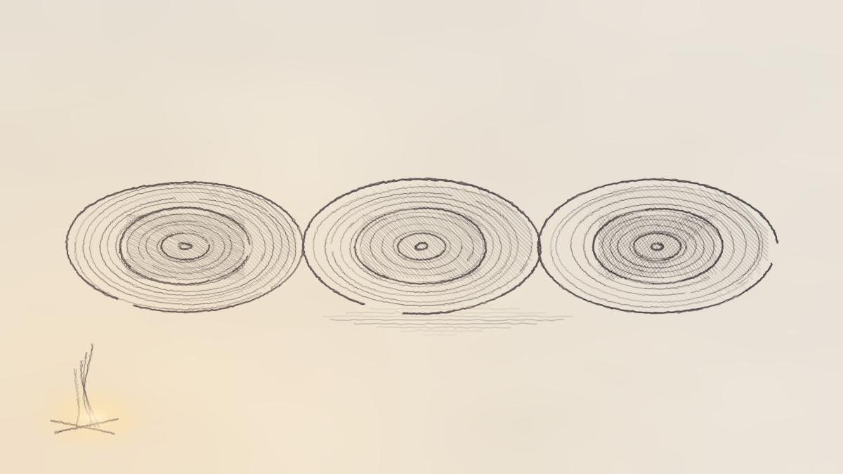 label-variations