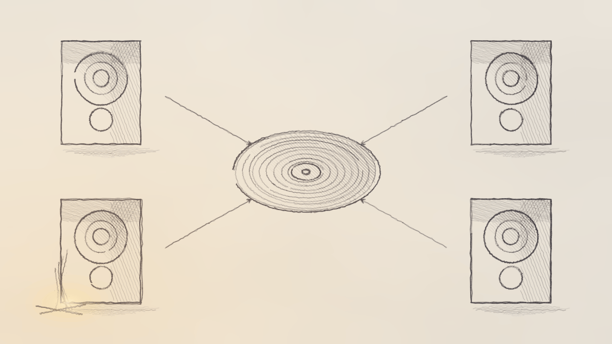 quadraphonic